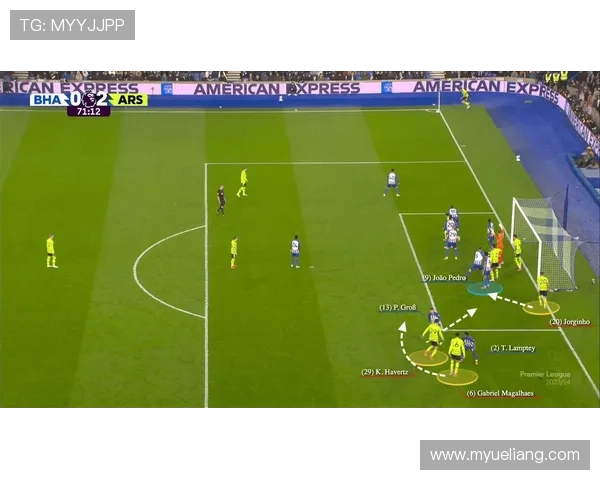 角球鏖战阿森纳继续领跑积分榜