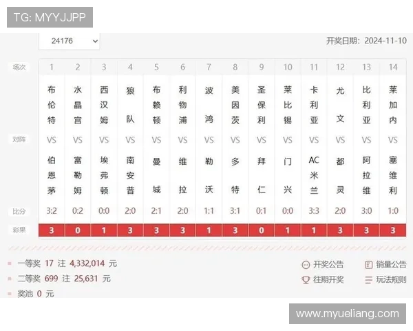 足彩连黑时的调整与坏习惯改正